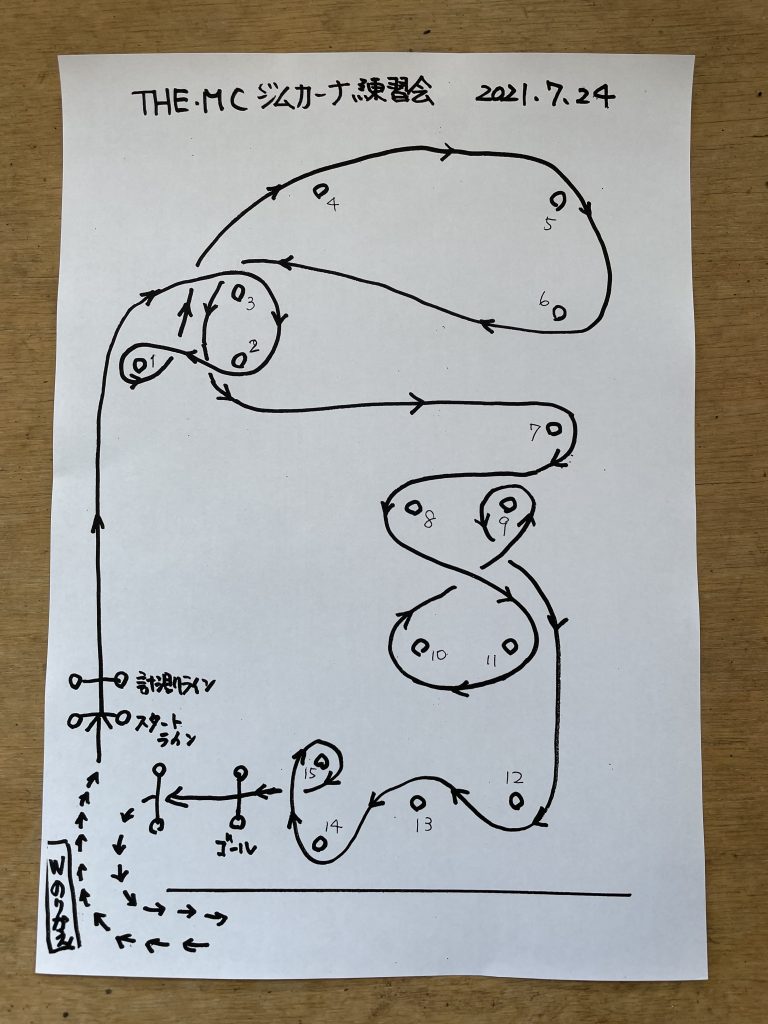 コース図20210724